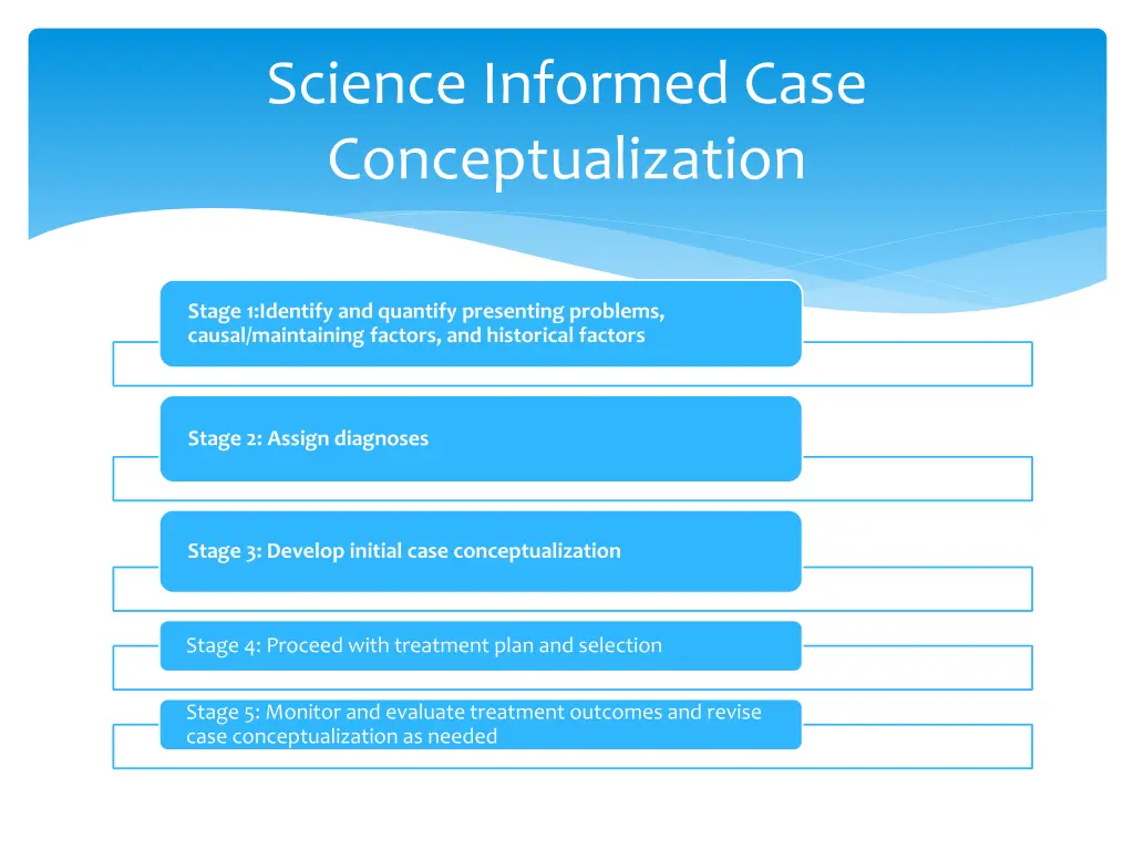 science informed case conceptualization