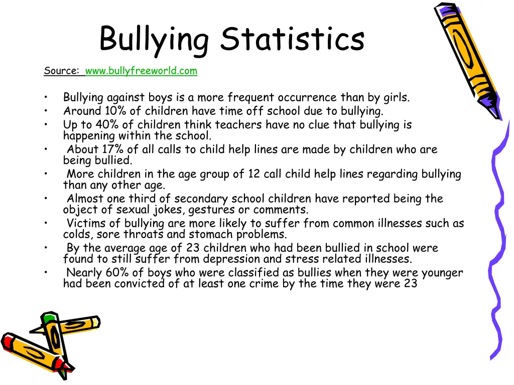 bullying statistics source www bullyfreeworld com