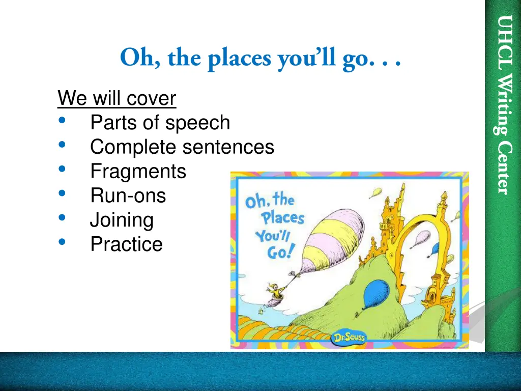 we will cover parts of speech complete sentences