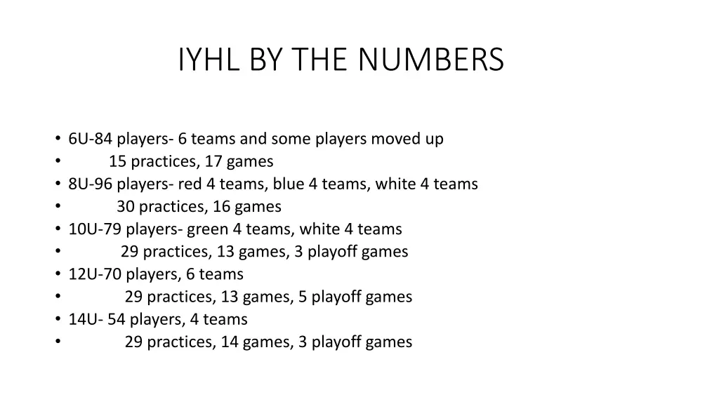 iyhl by the numbers 1