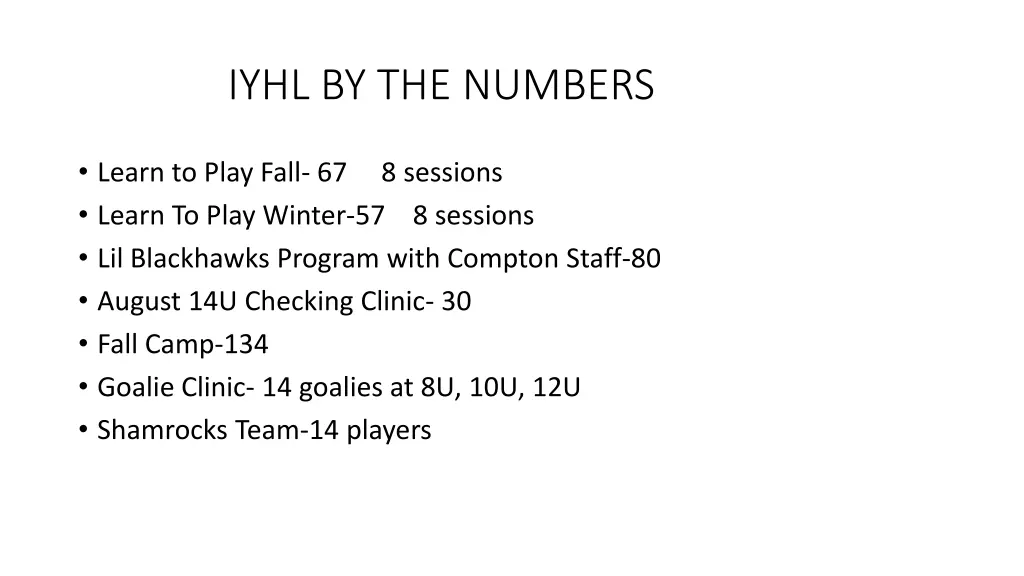 iyhl by the numbers