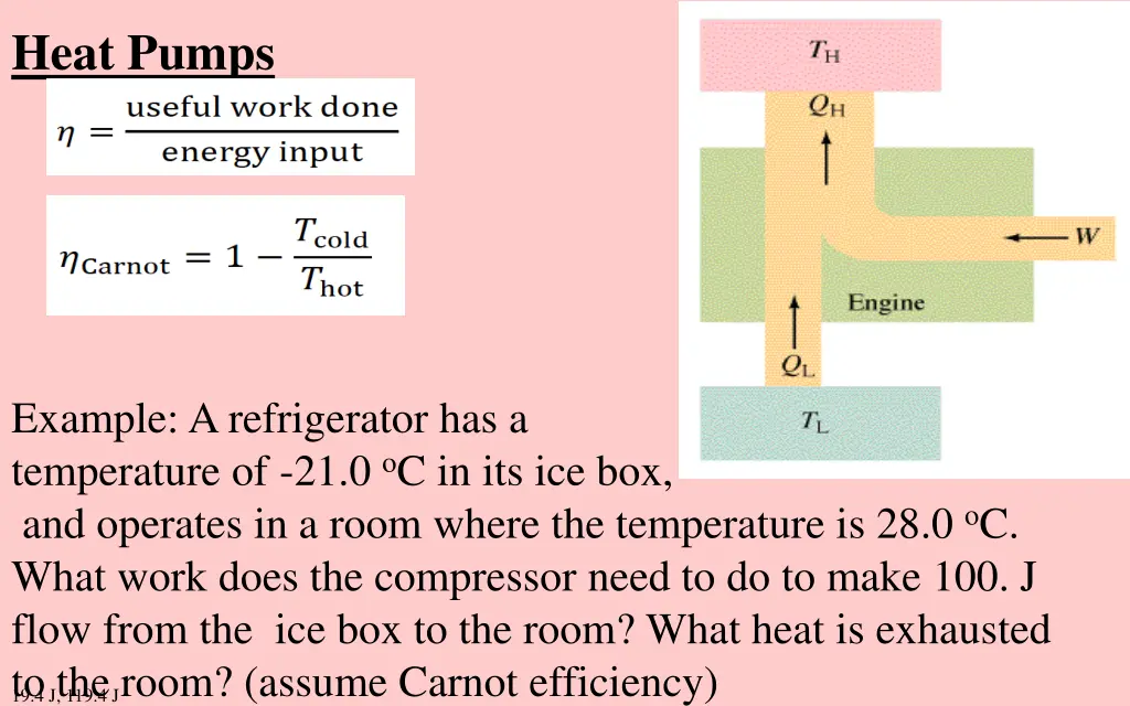 heat pumps 1