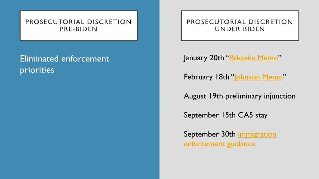 prosecutorial discretion pre biden