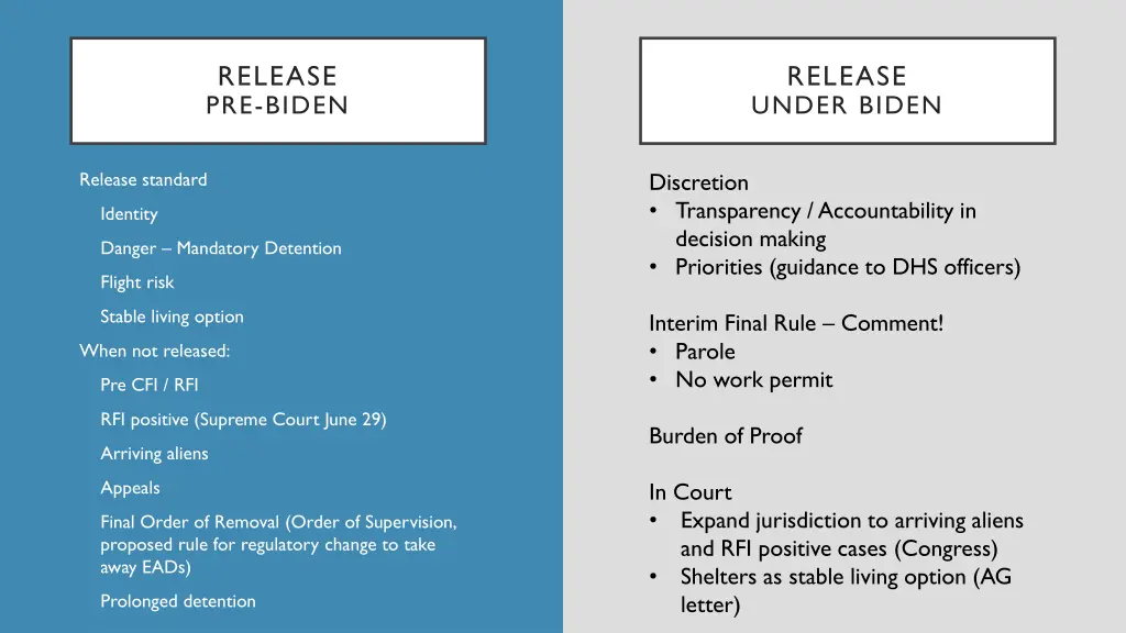 release pre biden