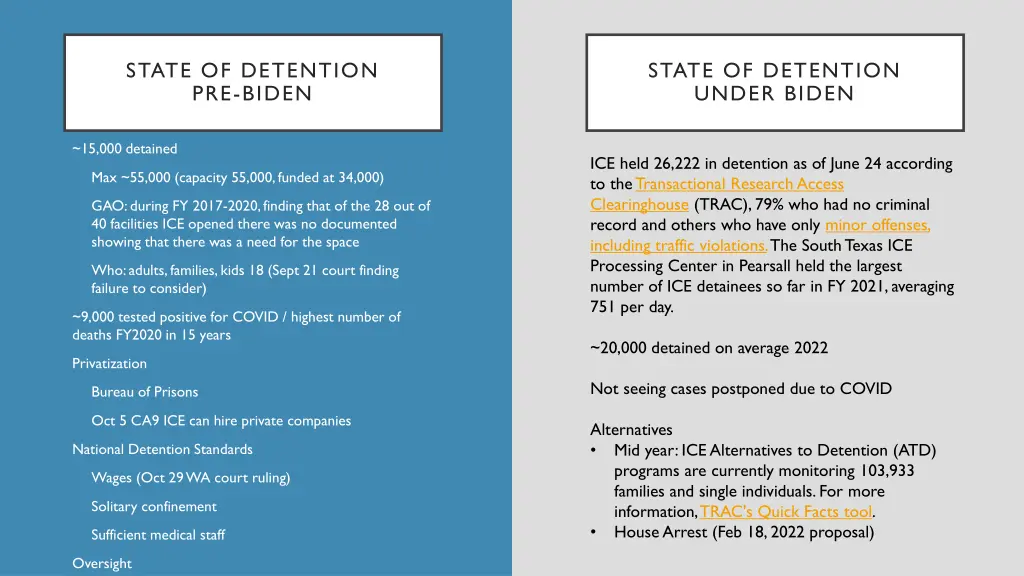 state of detention pre biden