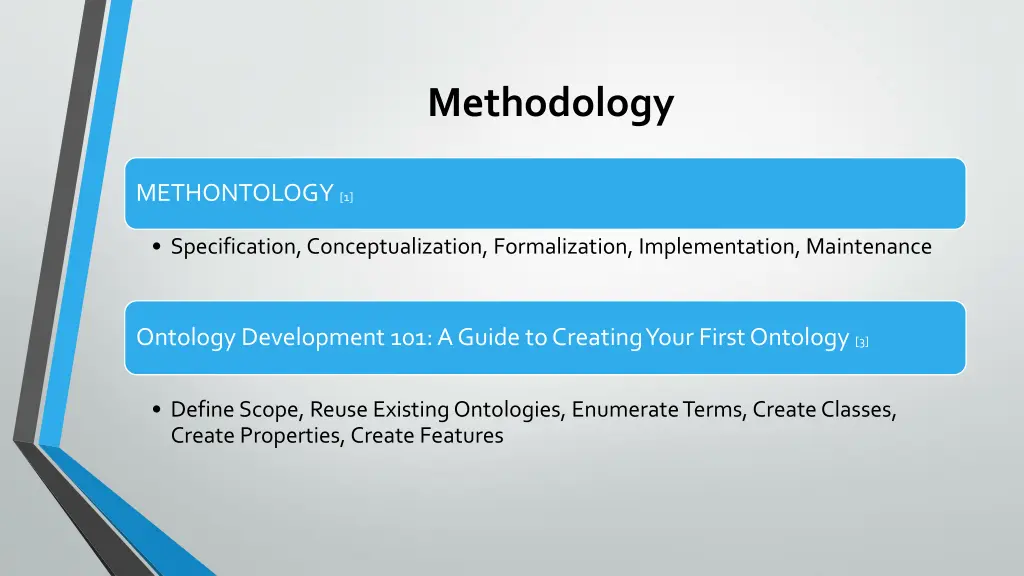 methodology