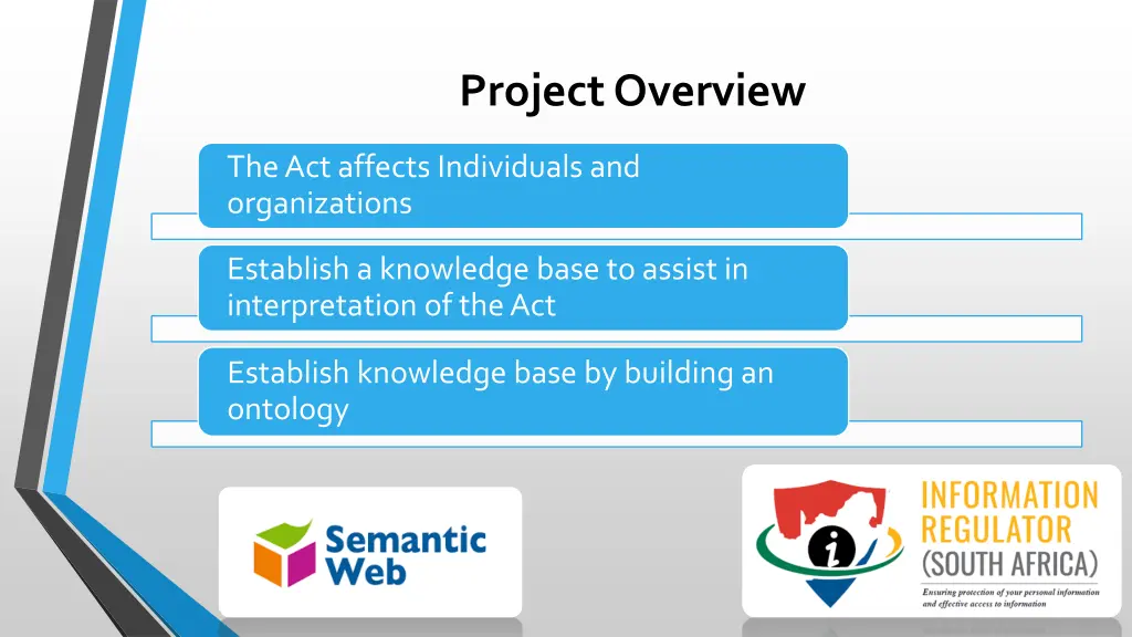 project overview