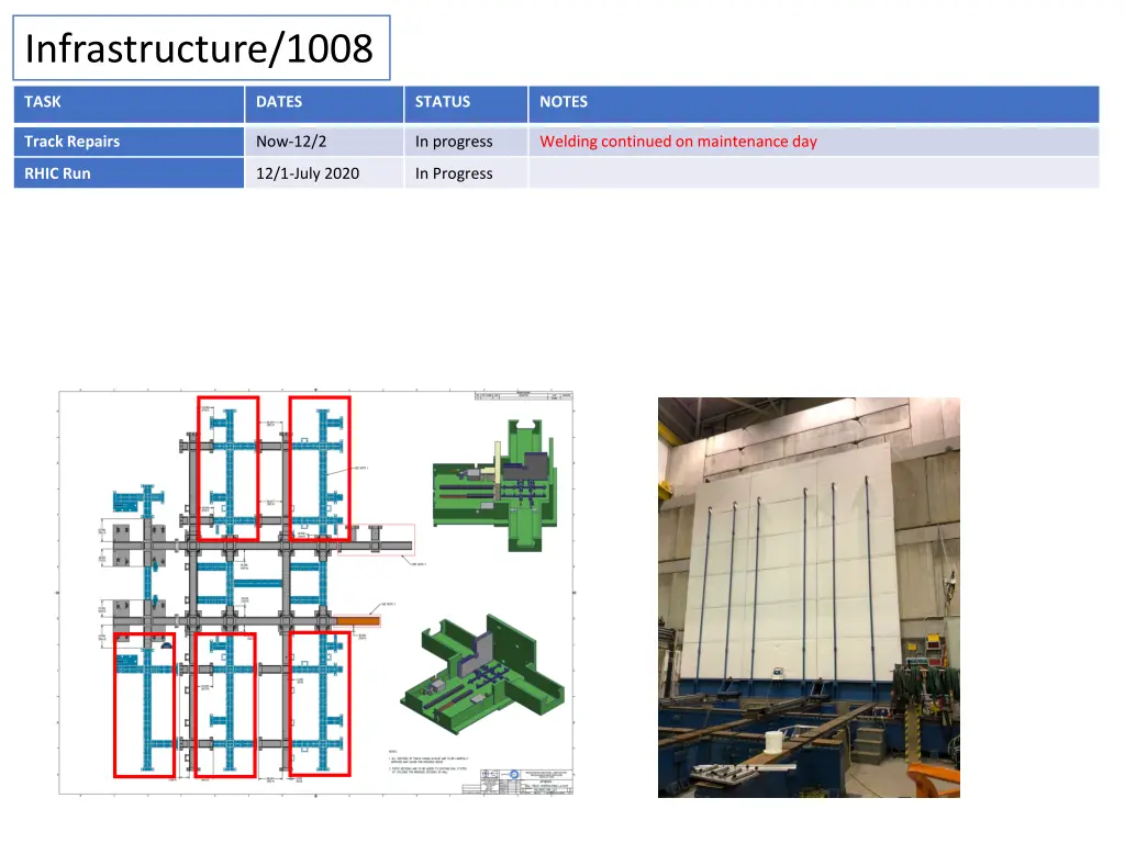 infrastructure 1008