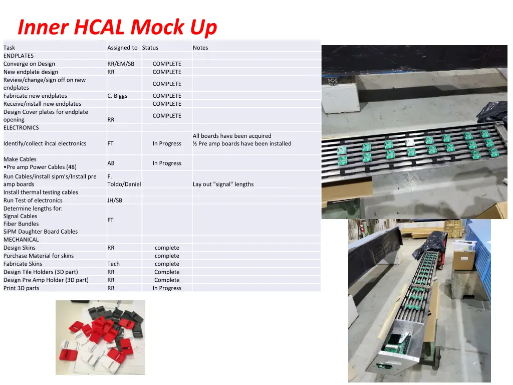 inner hcal mock up