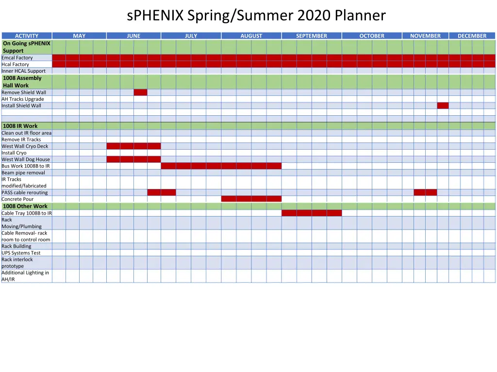 sphenix spring summer 2020 planner