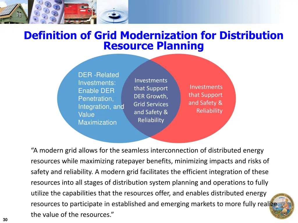 definition of grid modernization for distribution