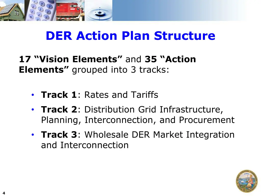 der action plan structure