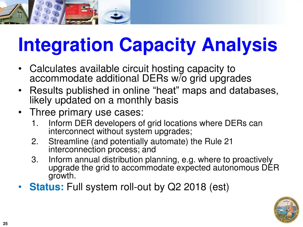 integration capacity analysis