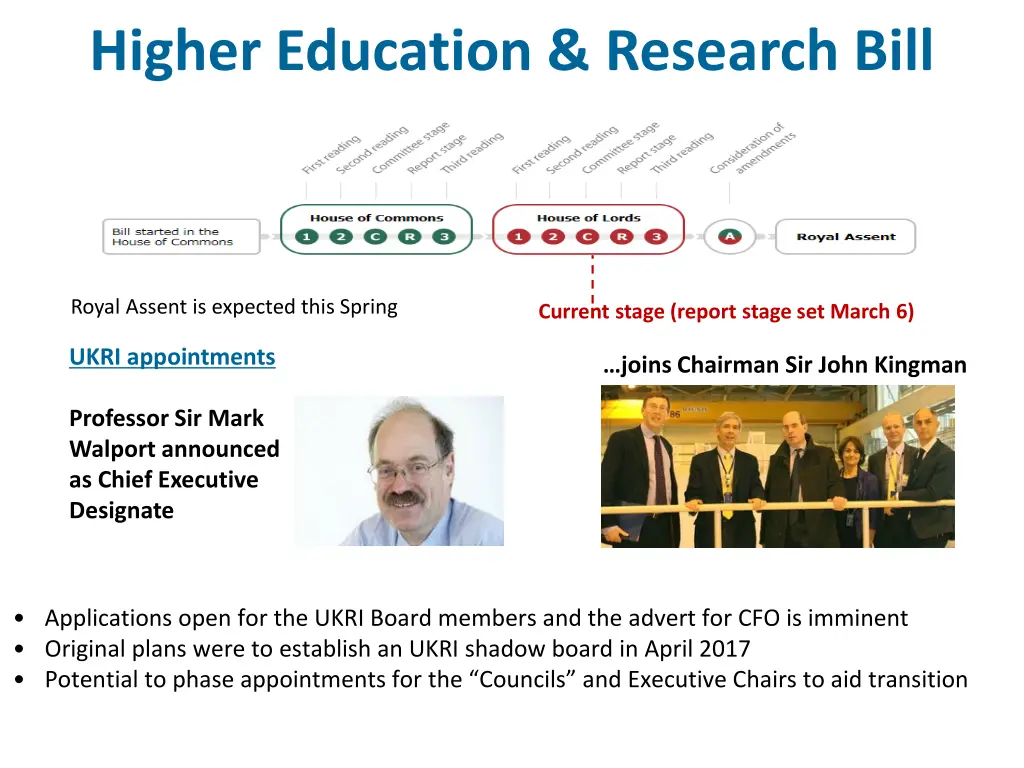 higher education research bill