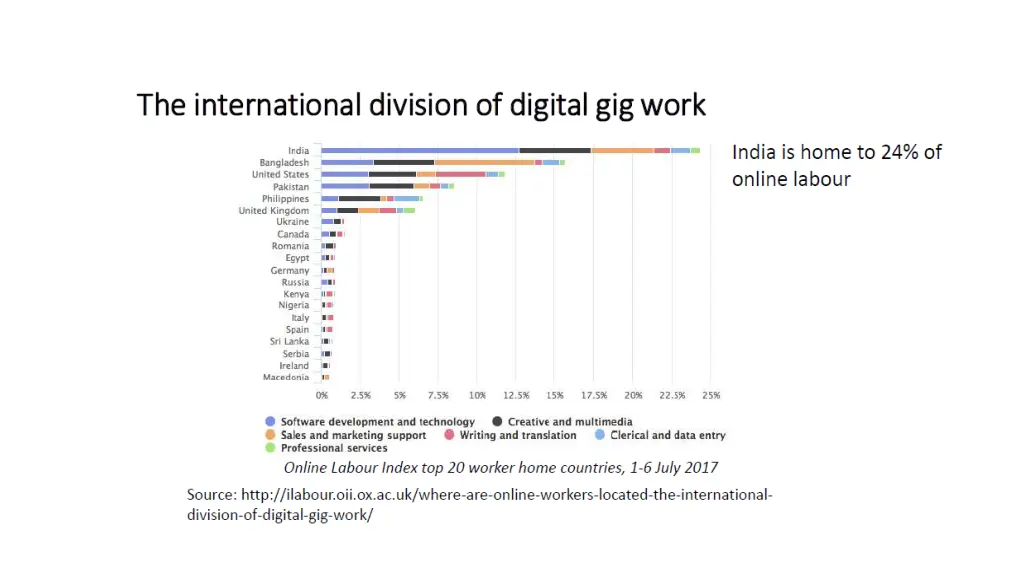 slide12