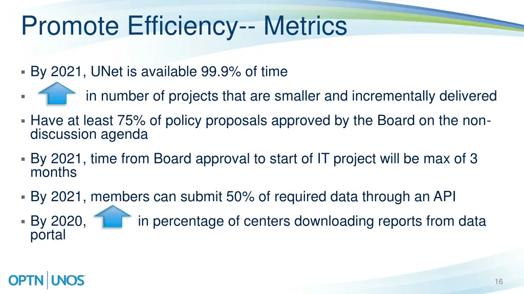 promote efficiency metrics