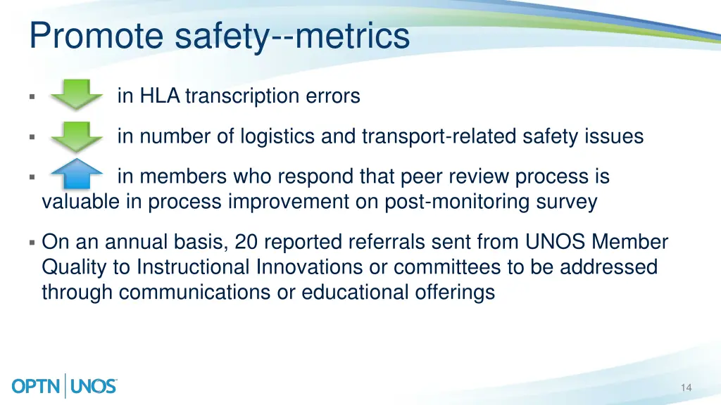 promote safety metrics