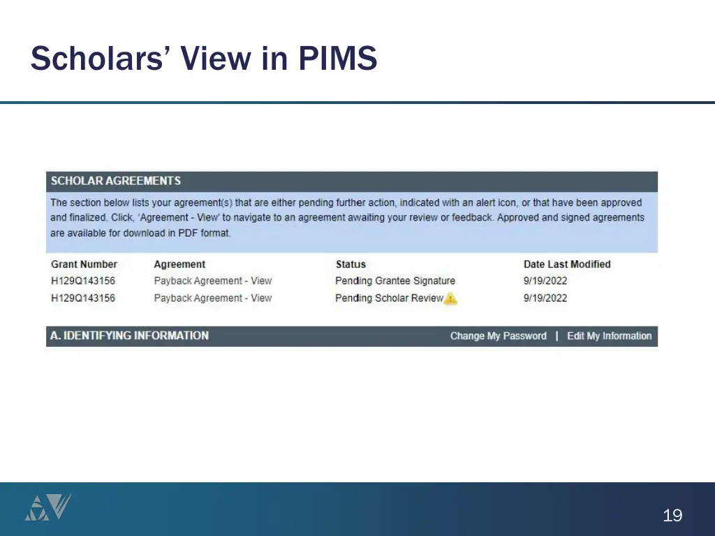 scholars view in pims