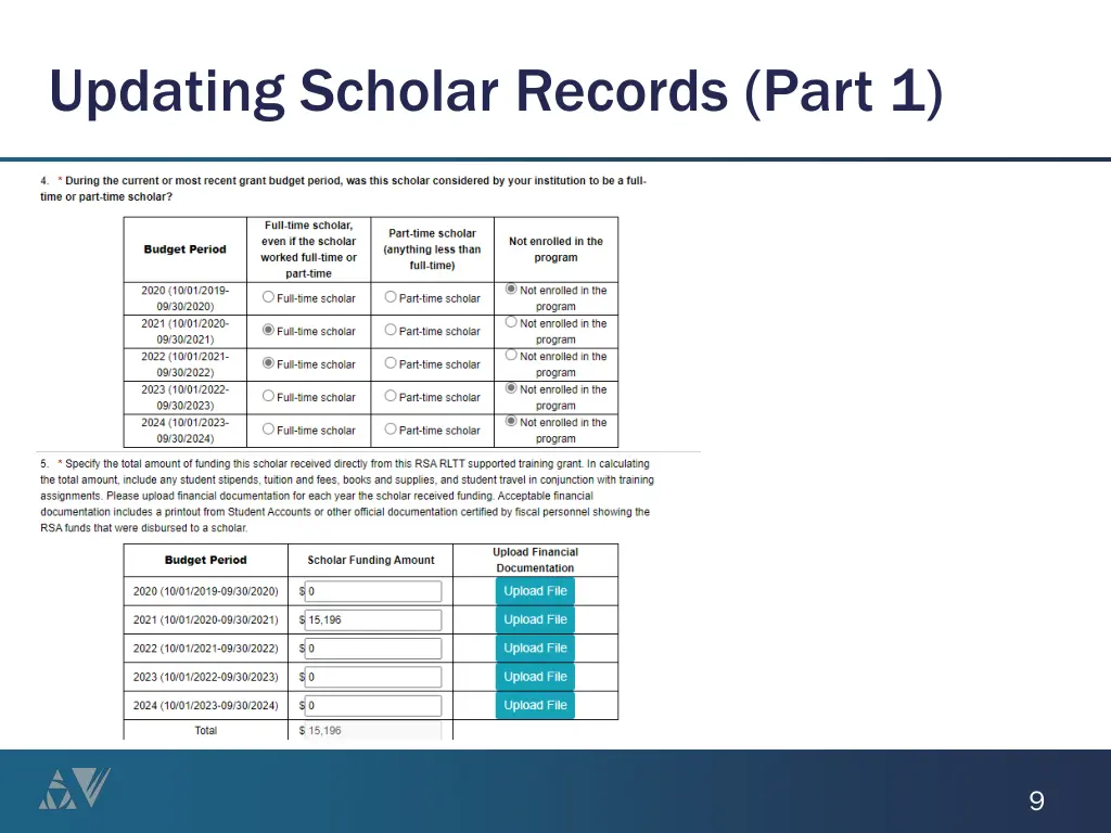 updating scholar records part 1