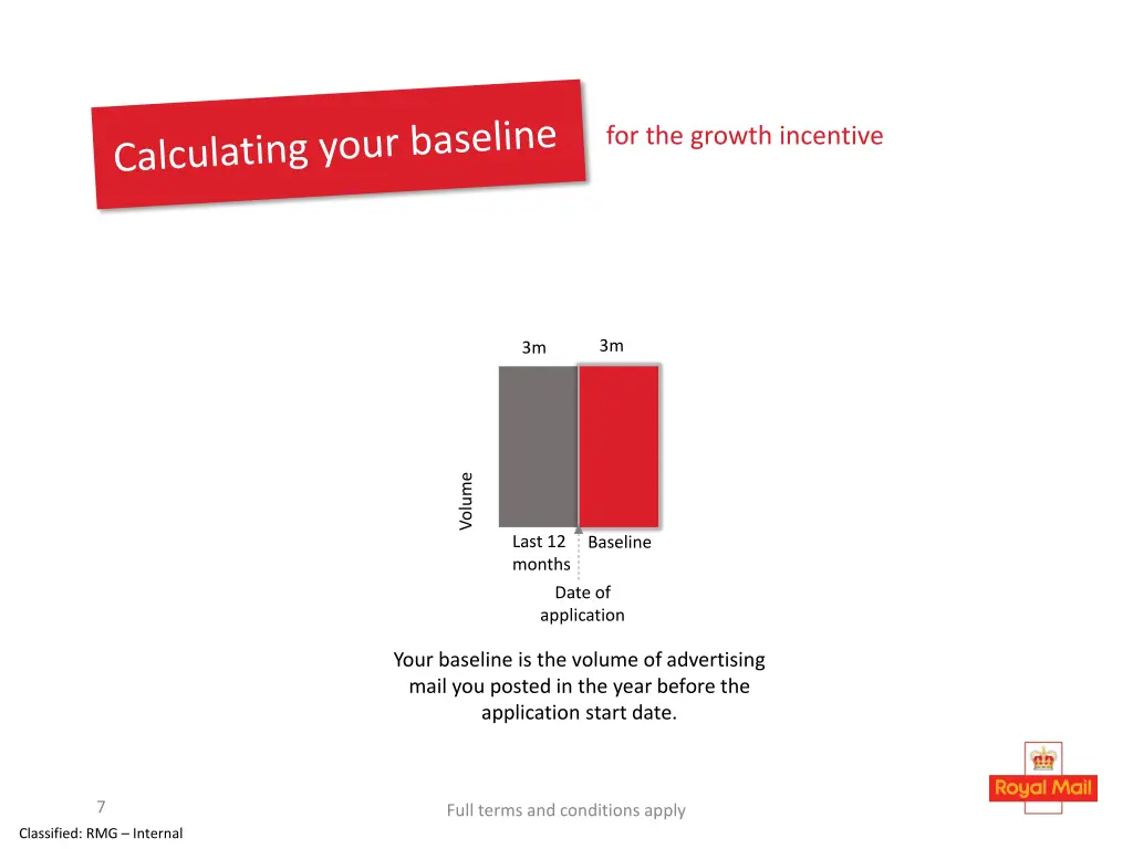 for the growth incentive