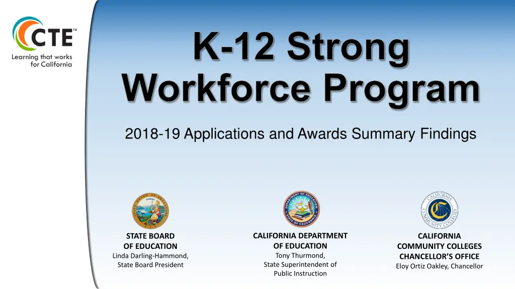 k 12 strong workforce program