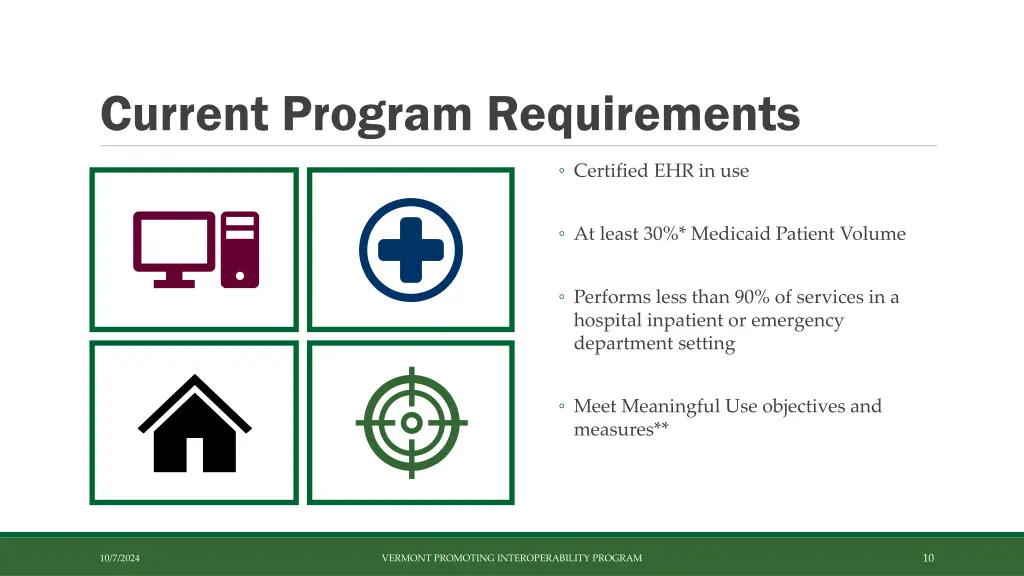 current program requirements