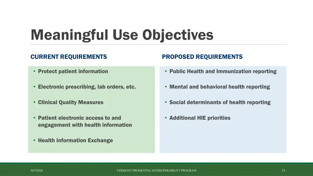 meaningful use objectives