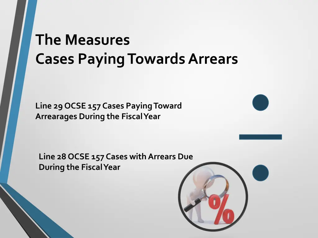 the measures cases paying towards arrears