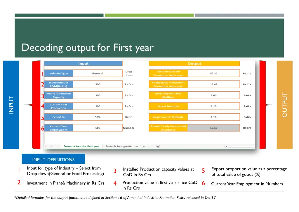 decoding output for first year