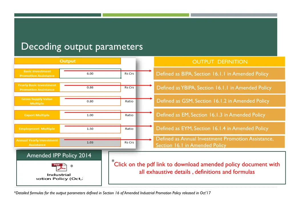 decoding output parameters