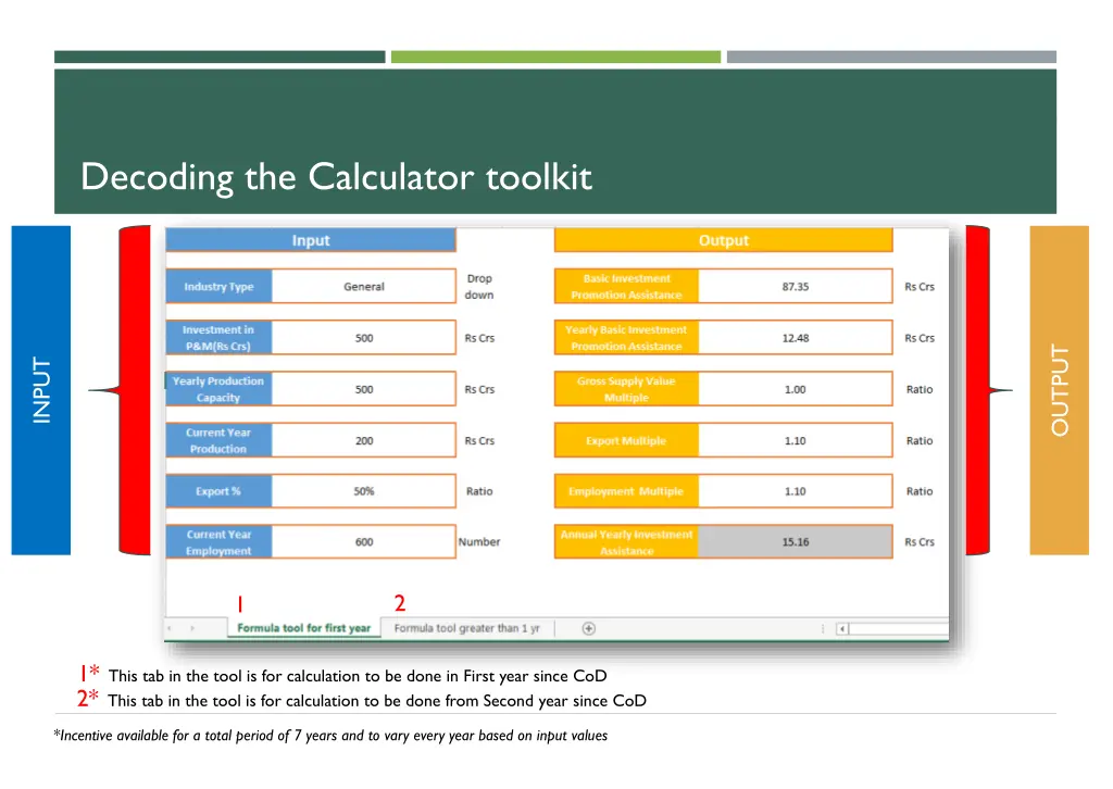 decoding the calculator toolkit