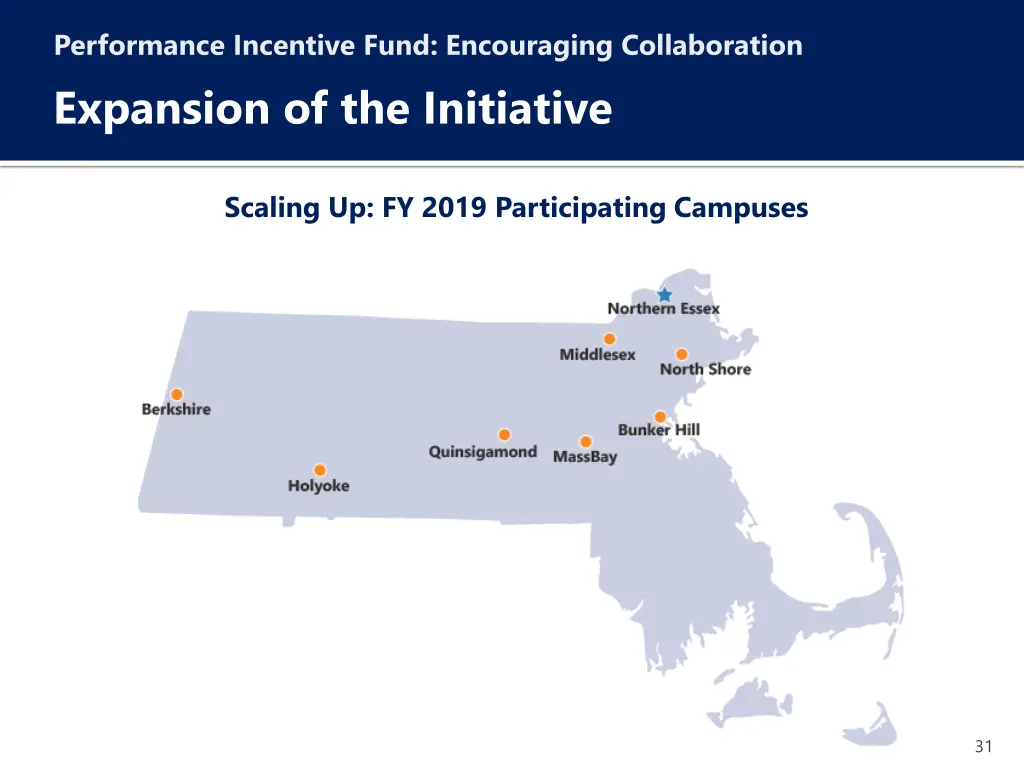 performance incentive fund encouraging 13