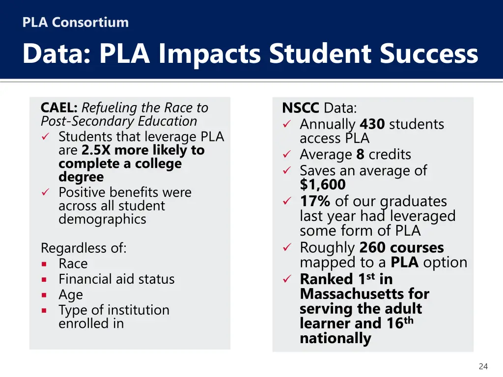 pla consortium data pla impacts student success