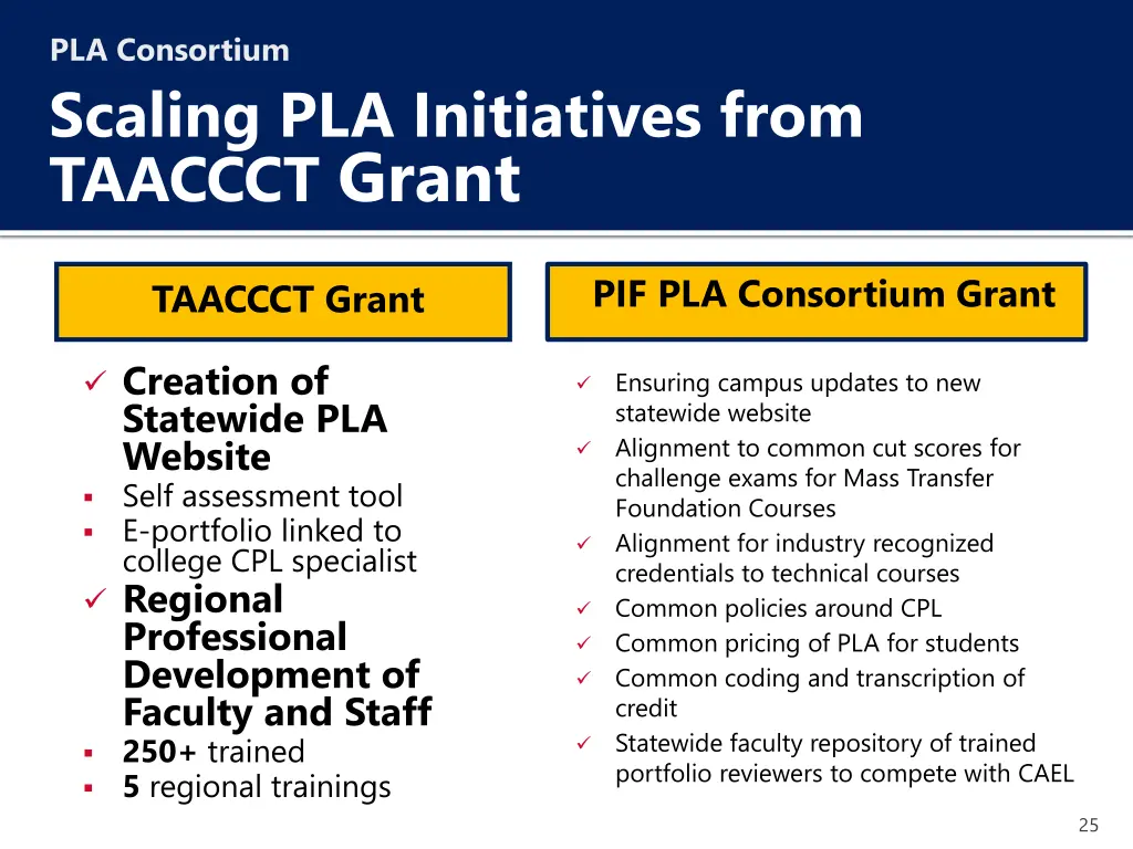 pla consortium scaling pla initiatives from