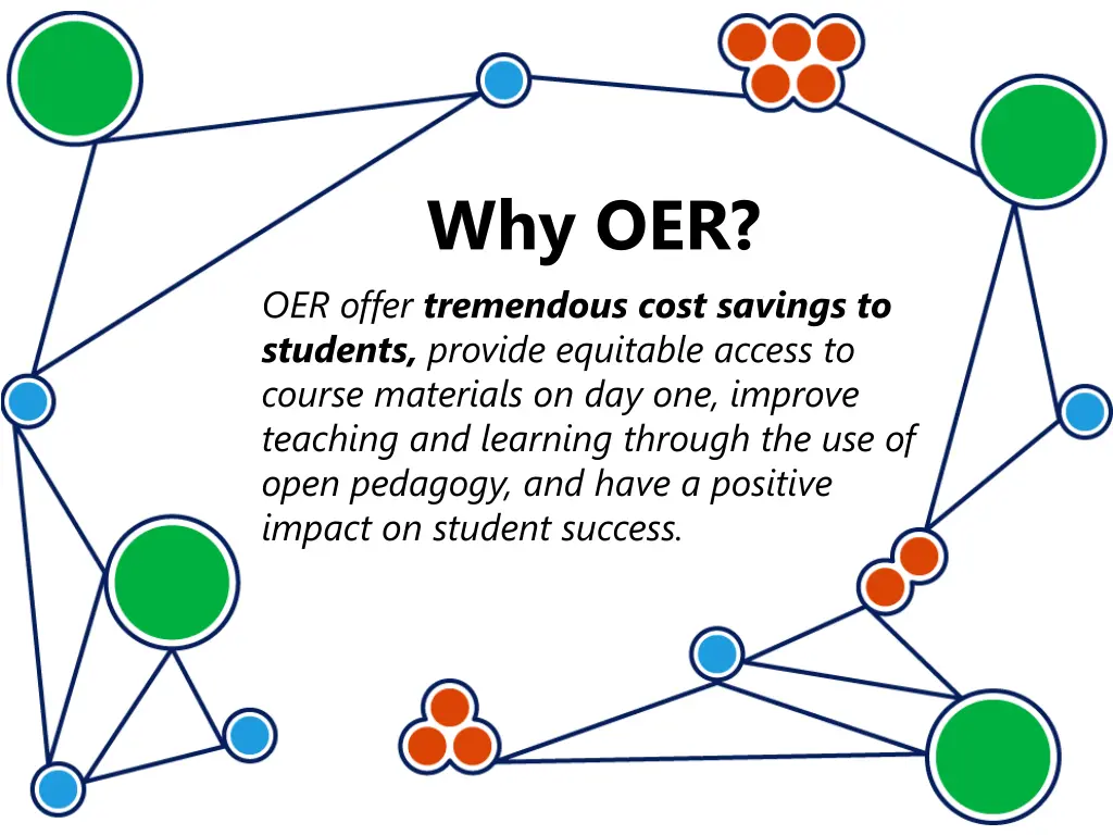 why oer oer offer tremendous cost savings