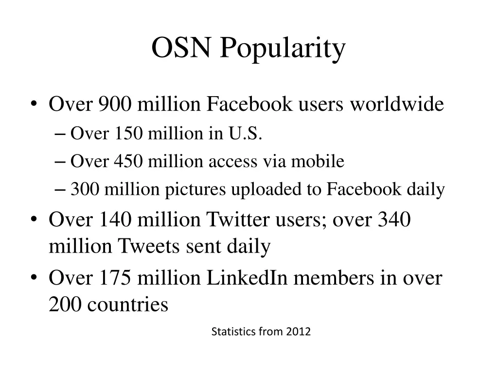 osn popularity