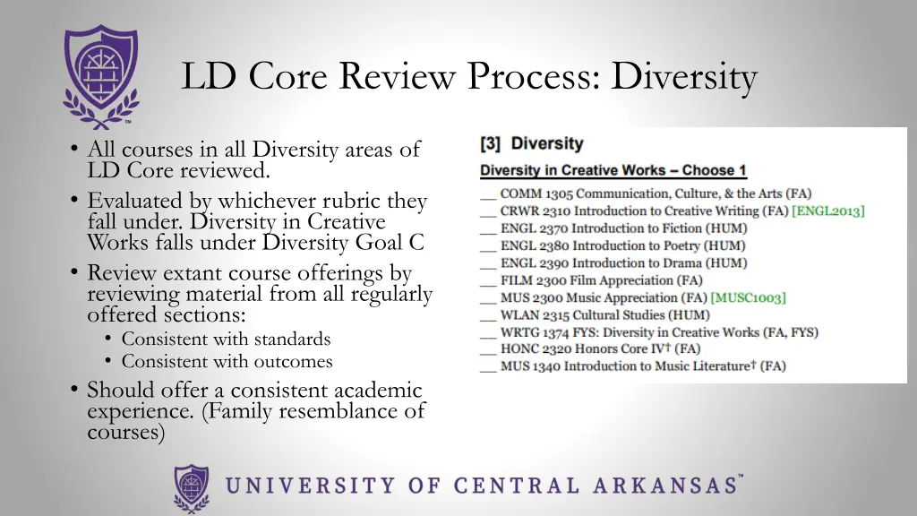 ld core review process diversity