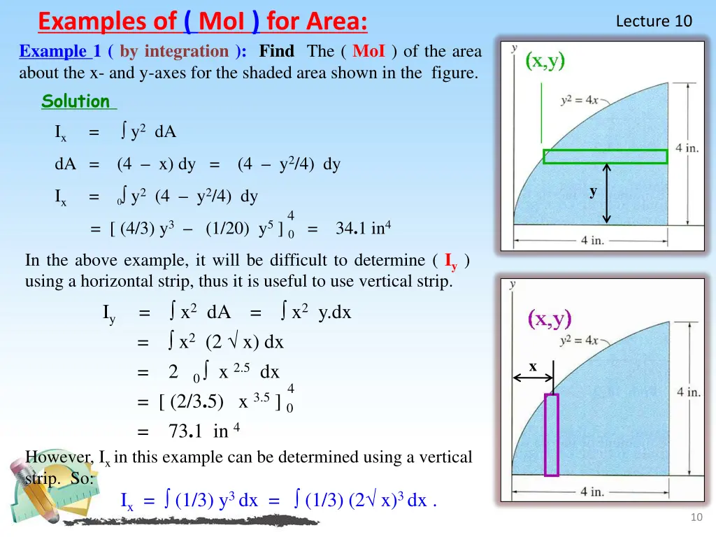 examples of moi for area