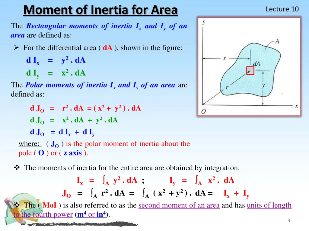 moment of inertia for area the rectangular