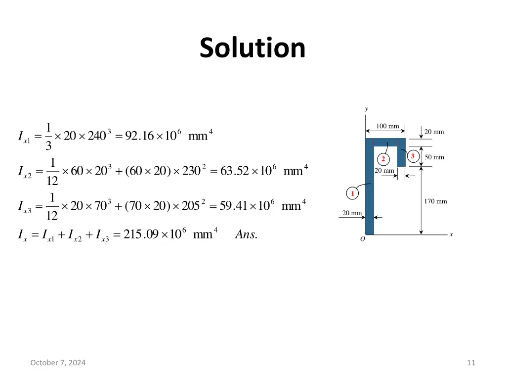 solution 3