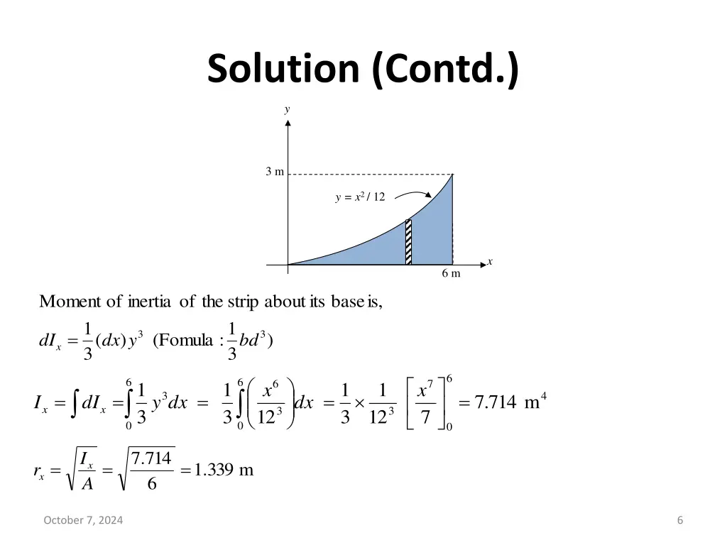 solution contd