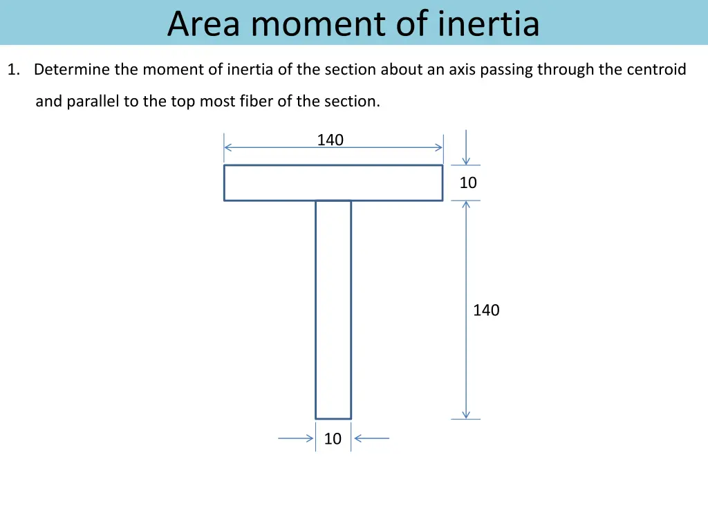 area moment of inertia 4