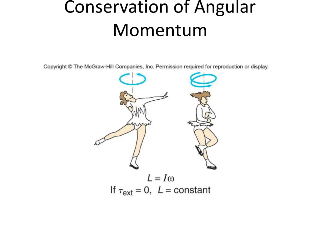 conservation of angular momentum