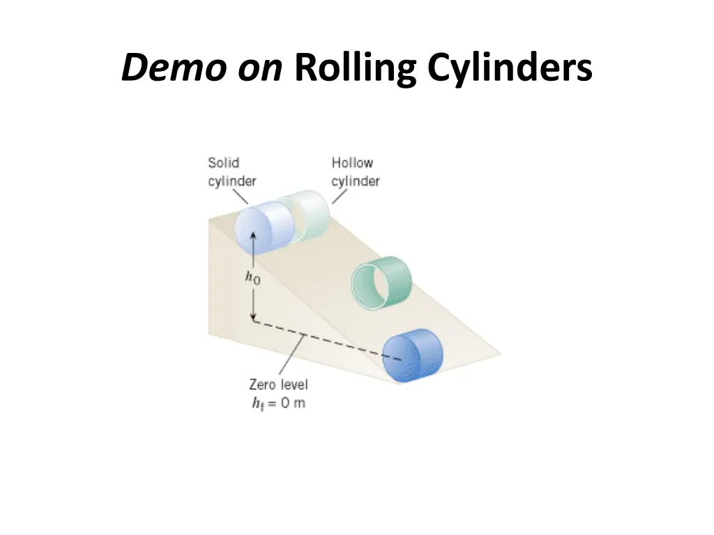 demo on rolling cylinders