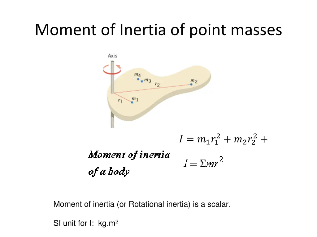 moment of inertia of point masses