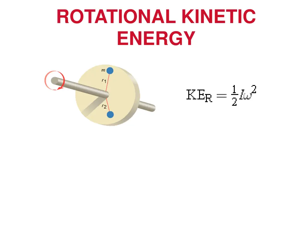 rotational kinetic energy