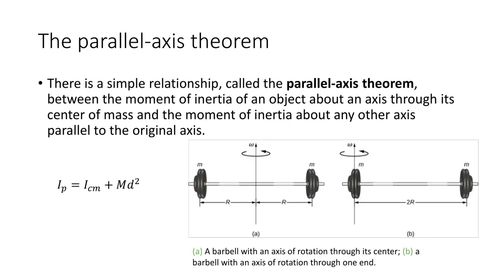 the parallel axis theorem