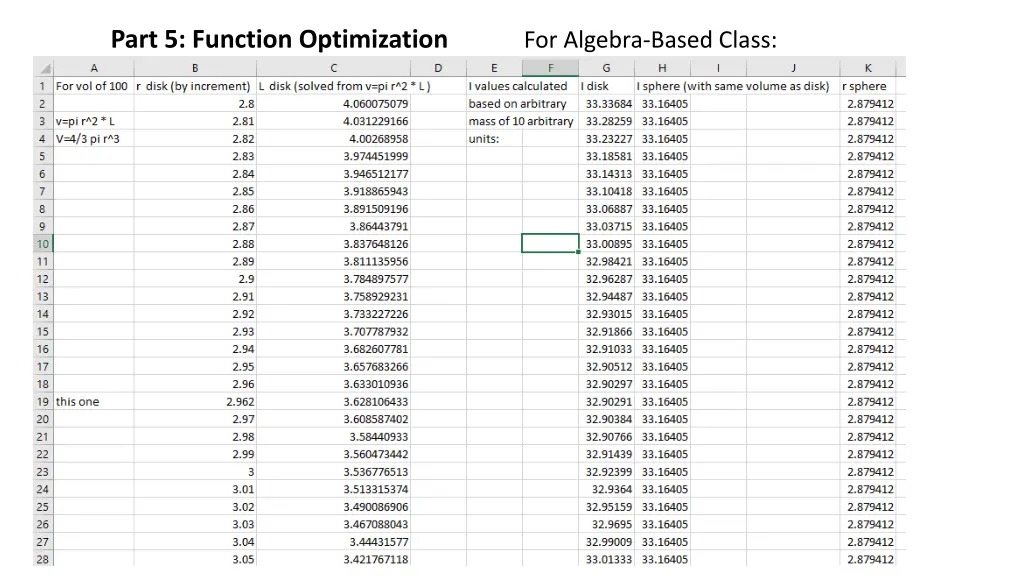 part 5 function optimization for algebra based