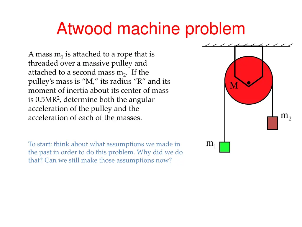 atwood machine problem