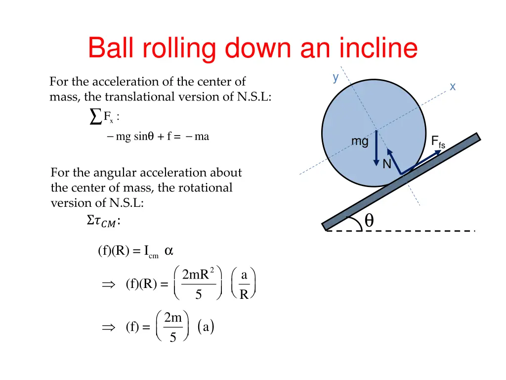 ball rolling down an incline 1